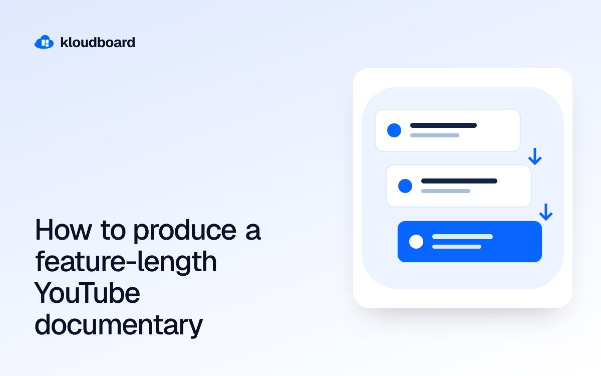 How to produce a feature-length YouTube documentary — three workflow cards linked by arrows.